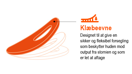 ikon popup banner_449x250_Adhesion_Danish